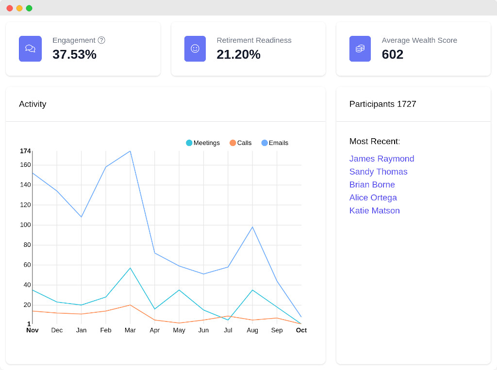 Wallet1000 Participant Engagement Platform