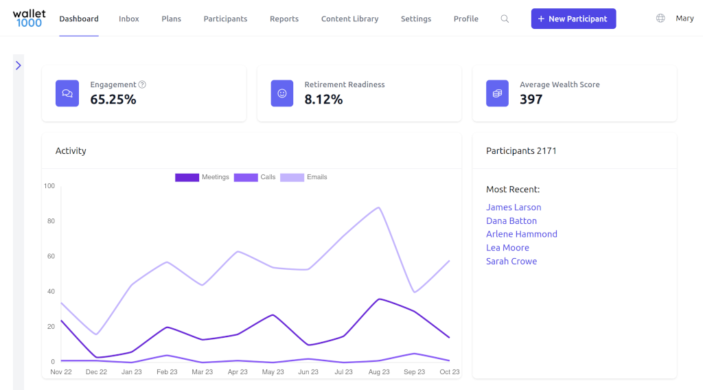 Advisor Dashboard